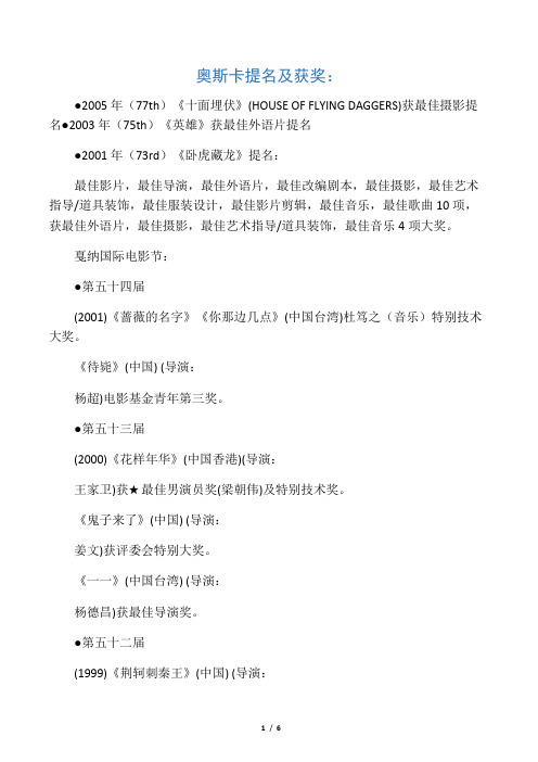 中国电影国际获奖影片