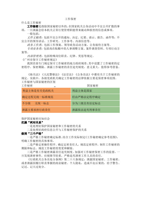 工作保密  要求