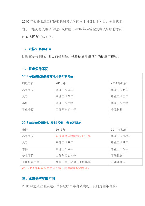 2016年试验检测考试与以前考试的8大区别汇总