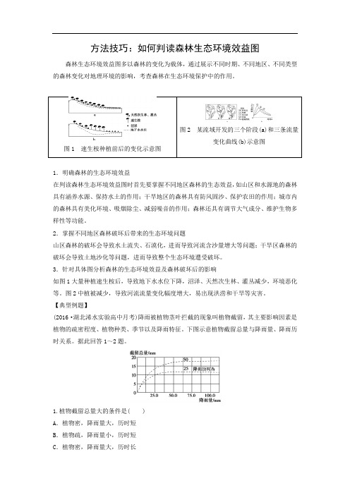 2018年高考地理高分秘笈-图形突破-方法技巧如何判读森林生态环境效益图