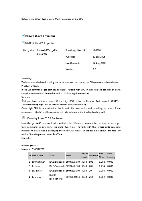 Juniper ssg isg防火墙 哪些程序占用,造成cpu利用率高