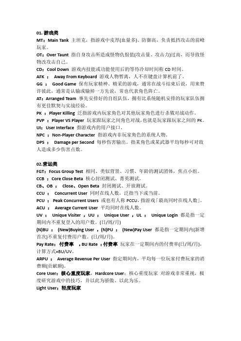 游戏英文缩写