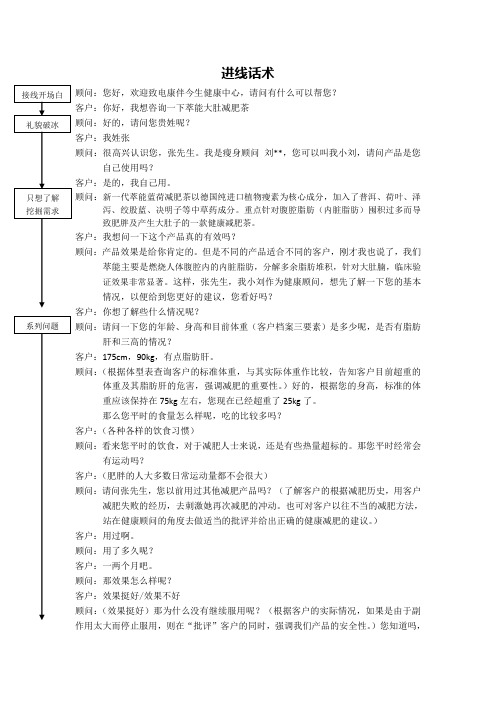 萃能进线话术