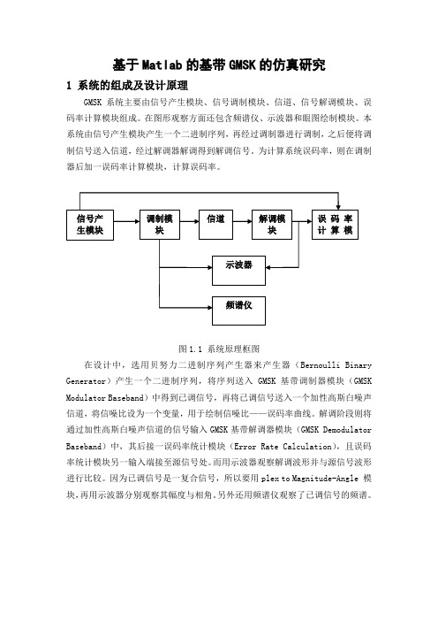 Matlab的GMSK仿真 精品