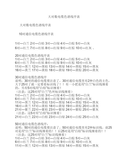 大对数电缆色谱线序表
