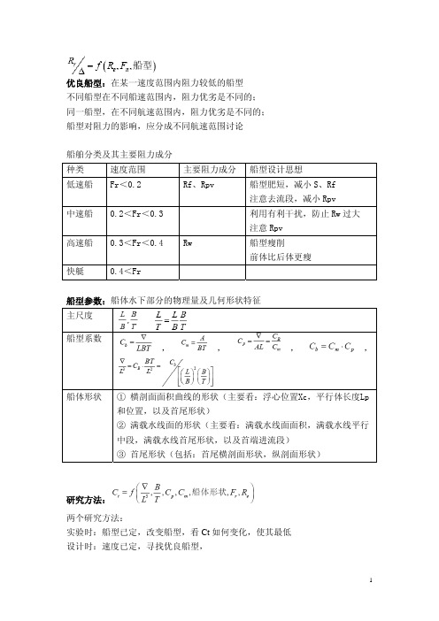 6-1船型参数