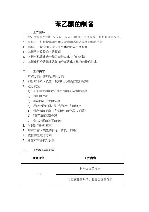 苯乙酮的制备方案
