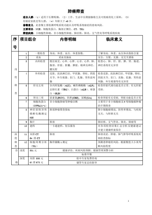 肺癌筛查适合人群适用于长期吸烟工作生活中长期接触