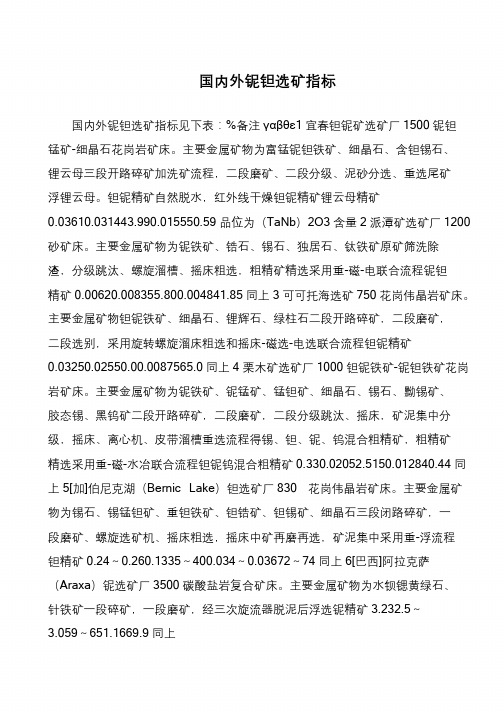 国内外铌钽选矿指标