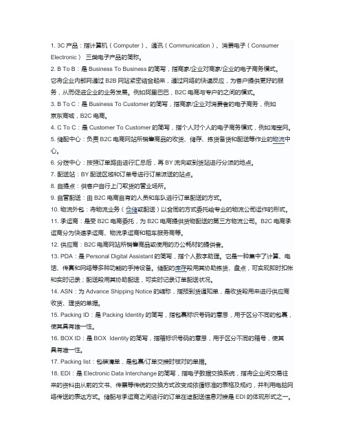 电商术语