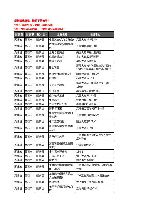 新版湖北省黄石市阳新县工艺品企业公司商家户名录单联系方式地址大全55家
