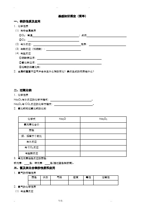 高中化学必修一基础知识填空