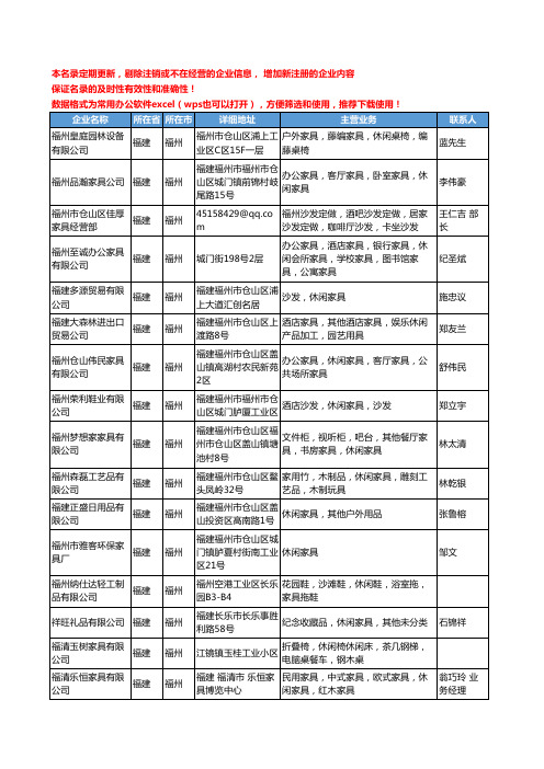 2020新版福建省福州休闲家具工商企业公司名录名单黄页大全54家
