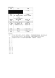 丰田 卡罗拉