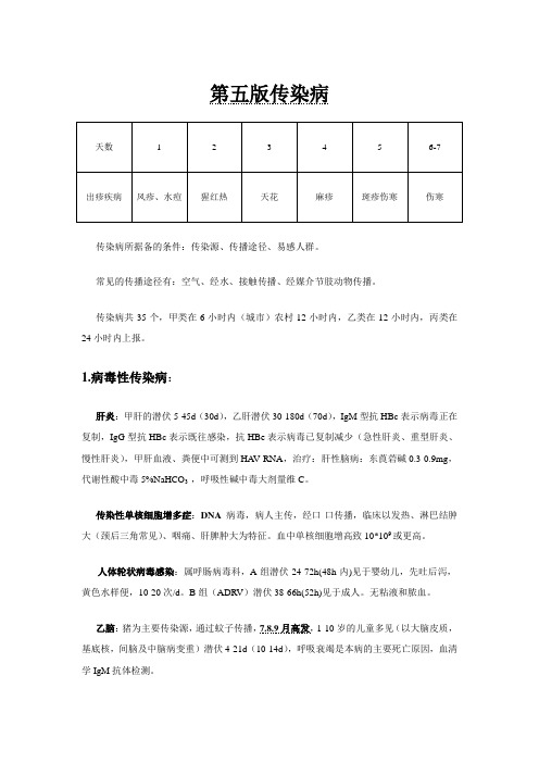 传染病---个人考执师时的小结