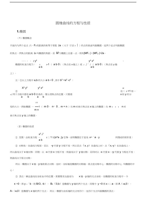 最新完美版圆锥曲线知识点总结
