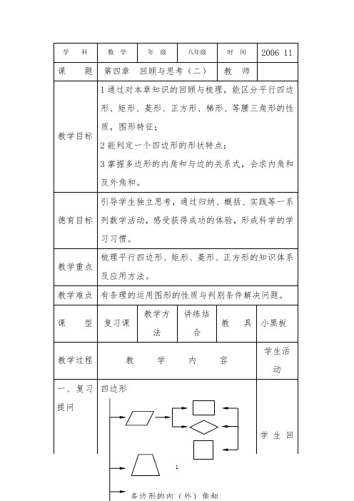 第四章 回顾与思考2 -【完整版】