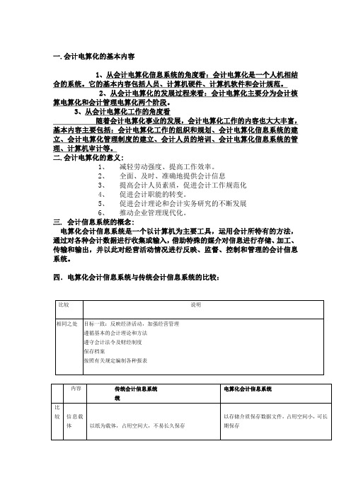 会计电算化期末复习简答题