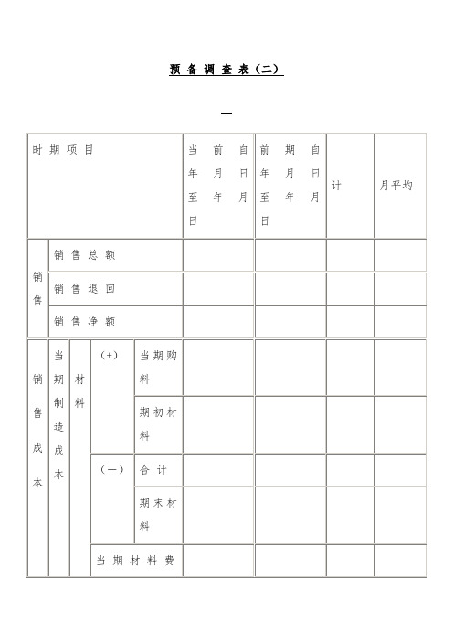 销售及销售成本管理记录表(二)