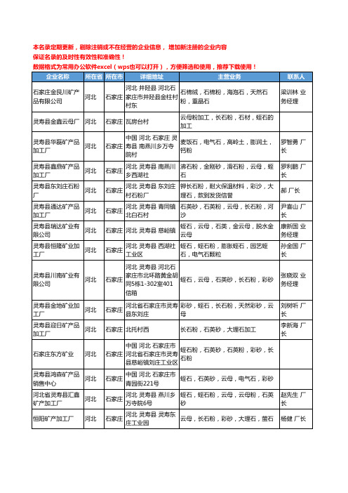2020新版河北省石家庄长石粉工商企业公司名录名单黄页大全86家