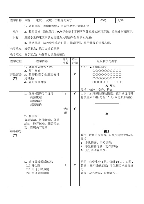 高中体育与健康_体适能——高中体育与健康课程教学设计学情分析教材分析课后反思
