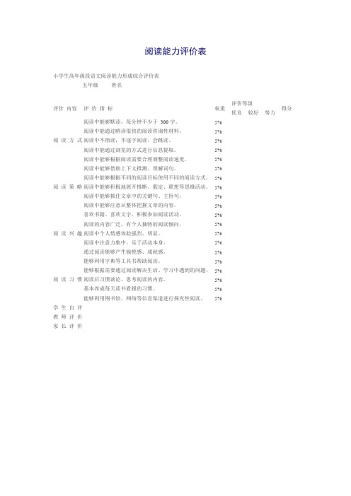 阅读能力评价表