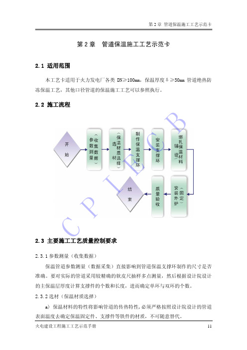 02 管道加工工艺示范卡12.22