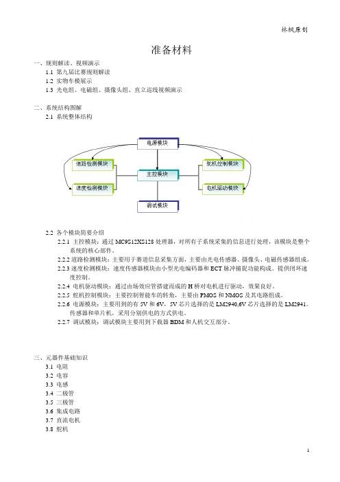 飞思卡尔面试准备材料