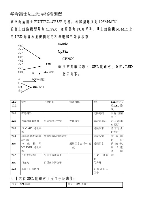 富士达电梯工程模式详解(这份资料请勿外传)