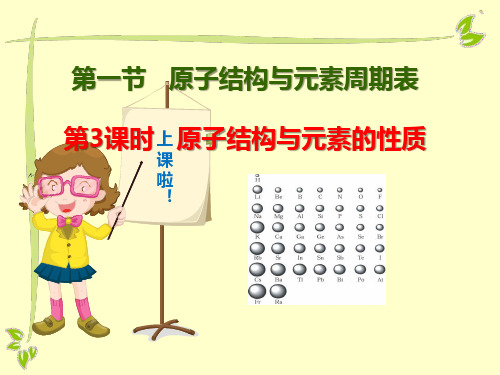 新人教版新教材高中化学必修第一册第四章第一节《原子结构与元素周期表》第3课时精品教学课件
