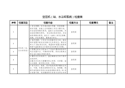 空压机(站、水冷却系统)检查表