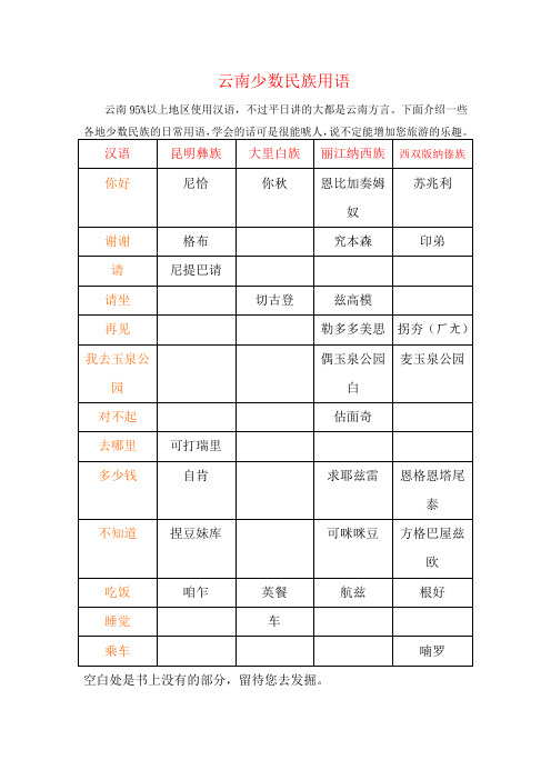 云南少数民族用语