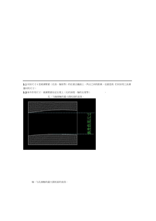 最大实体要求和最小实体要求解释