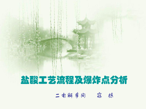 盐酸工艺流程及爆炸点分析