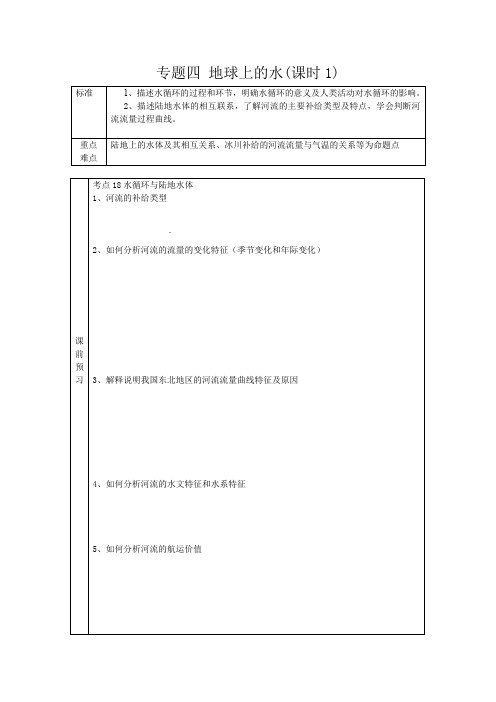 人教版高中地理必修1《第三章 地球上的水 章节复习与测试》_154