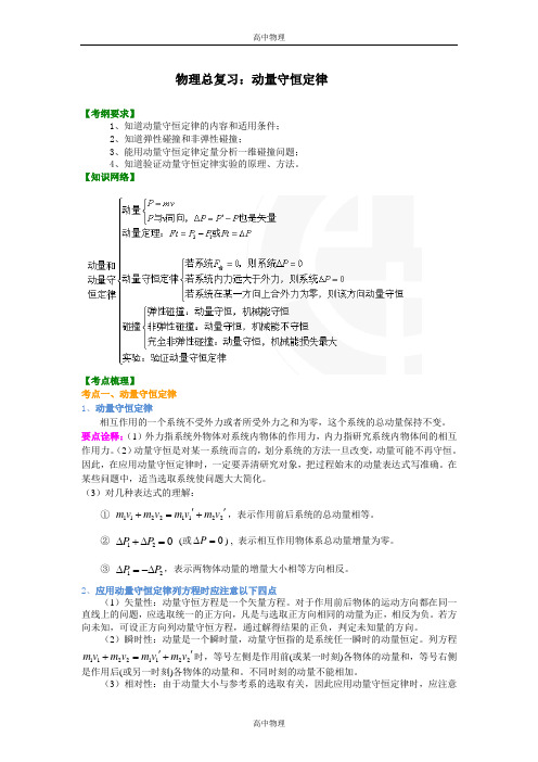 知识讲解 动量守恒定律(基础)