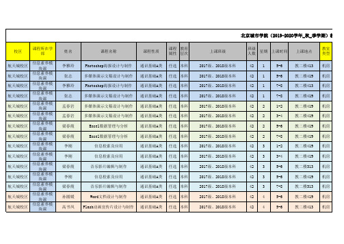 北京城市学院(2019-2020学年秋季学期)教师上课时间表