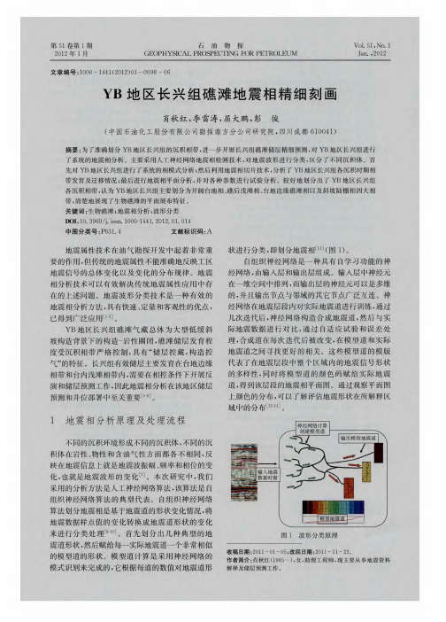 YB地区长兴组礁滩地震相精细刻画