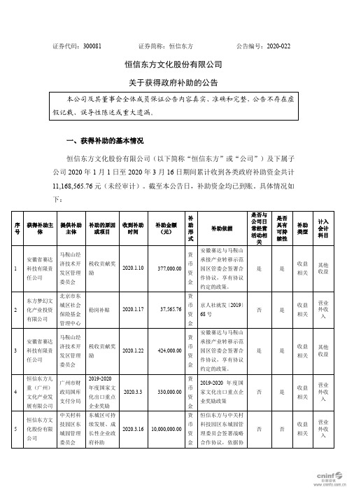 恒信东方：关于获得政府补助的公告