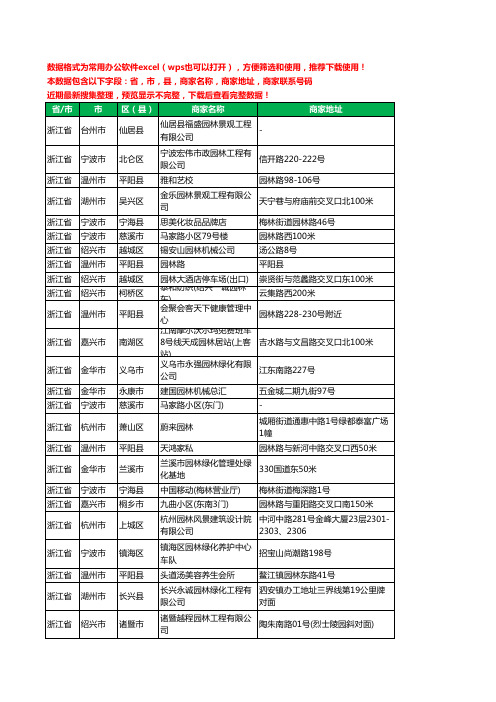 2020新版浙江省园林工商企业公司商家名录名单联系电话号码地址大全3736家