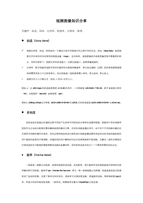 视频图像知识分享
