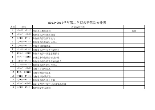 袁庄小学2013-2014学年第二学期教研活动安排表