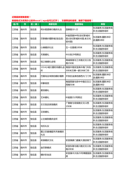 2020新版江苏省扬州市宝应县婚庆公司工商企业公司商家名录名单黄页联系方式大全101家