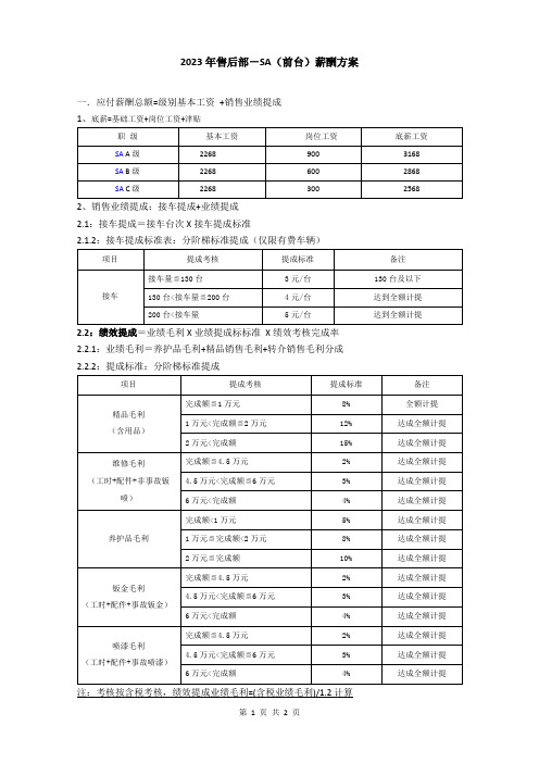 2023年售后部-SA(前台)薪酬方案