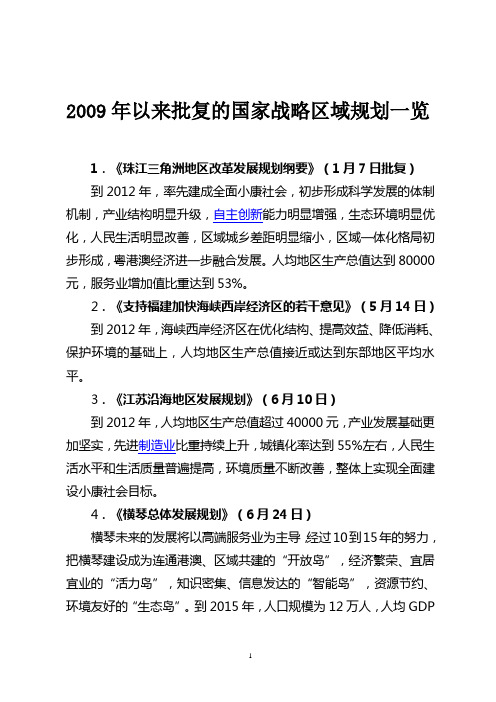 批复的国家战略区域规划一览.doc