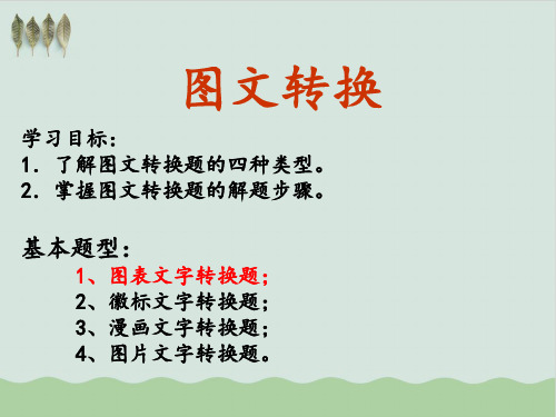 高考语文复习图表PPT教学课件(推荐)