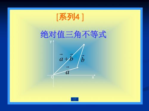52绝对值三角不等式A 课件(人教A版选修4-5)
