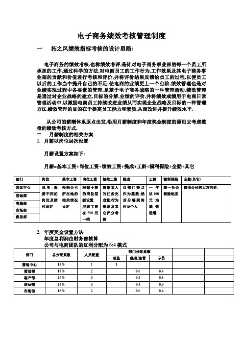 张柯老师：电子商务绩效管理制度(速锐国际)