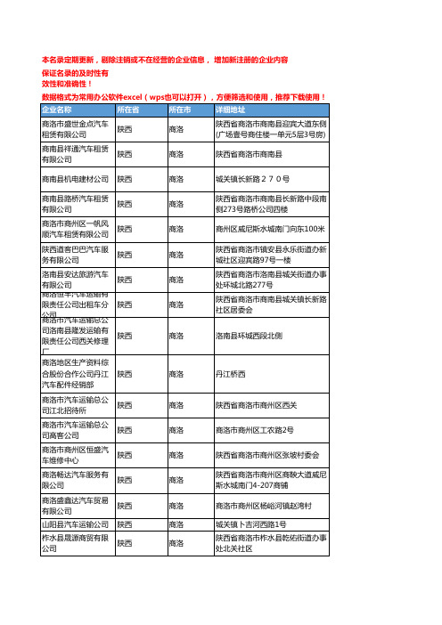 2020新版陕西商洛乘用车企业公司名录名单黄页联系方式大全209家