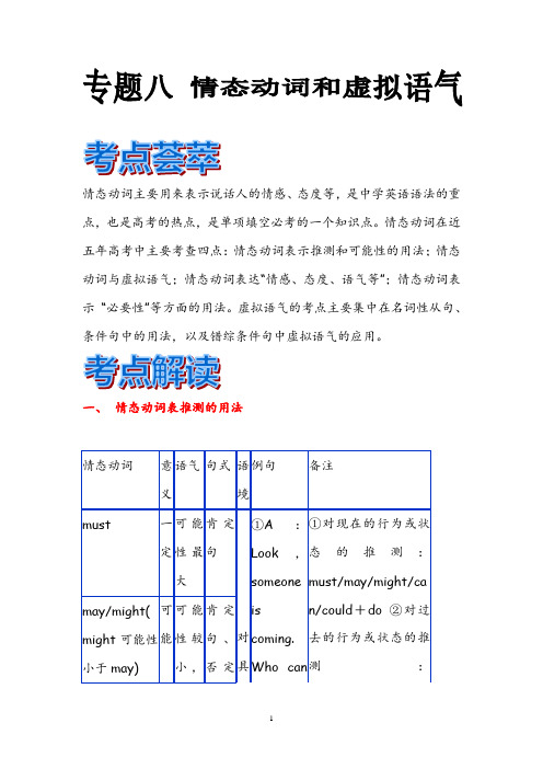 2018届高考英语语法精品学案：情态动词和虚拟语气